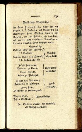 Gerichtliche Abschätzung des Gutes Frohenheim, ...
