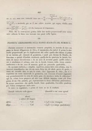 Proprieta' sorprendente della radice quadrata del numero 3.
