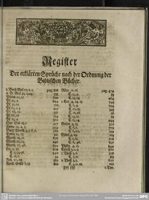 Register Der erklärten Sprüche nach der Ordnung der Biblischen Bücher