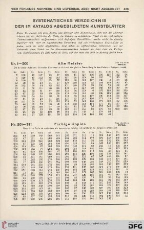 Systematisches Verzeichnis der im Katalog abgebildeten Kunstblätter