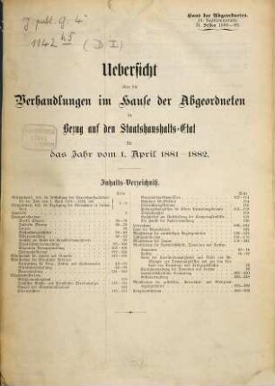 Staatshaushaltsplan : für d. Rechnungsjahr .... 1881/82,[a]