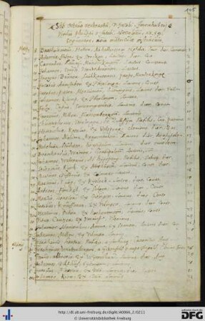 [fol. 105] Rektorat Jakob Immenhaber 1559
