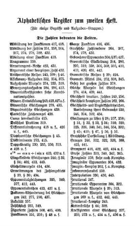 Alphabetisches Register zum zweiten Heft.