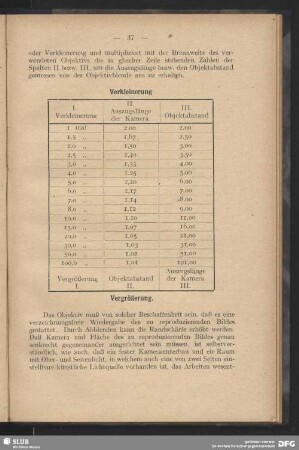 Verkleinerung