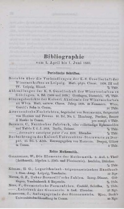Bibliographie vom 1. April bis 1. Juni 1860.