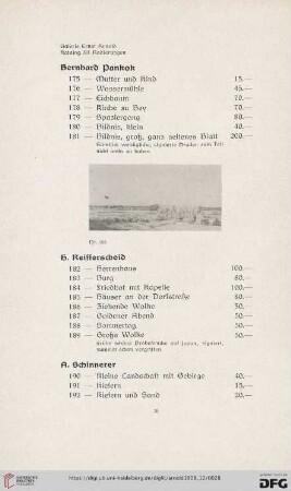 A. Schinnerer (Nr. 190-198)