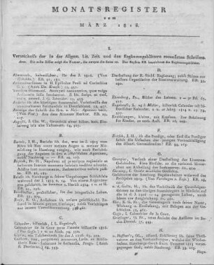 Monatsregister März