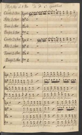 Freuet euch des Herren ihr Gerechten; Coro (2); G-Dur