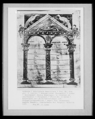 Evangelistar — Kanontafel mit Architekturrahmen und Evangelistensymbolen, Folio 9 verso