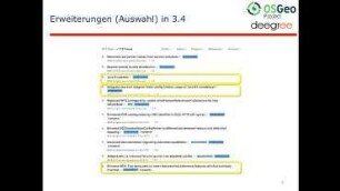 Aktuelles aus dem deegree Projekt: Neues in 3.4 und Weiterentwicklungen für INSPIRE