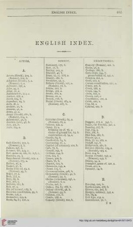 English index