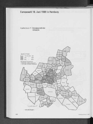 Stimmenanteile der GRÜNEN