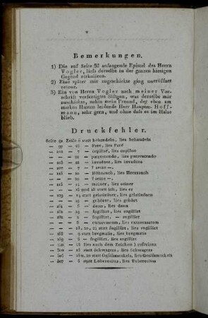 Bermerkungen / Druckfehler