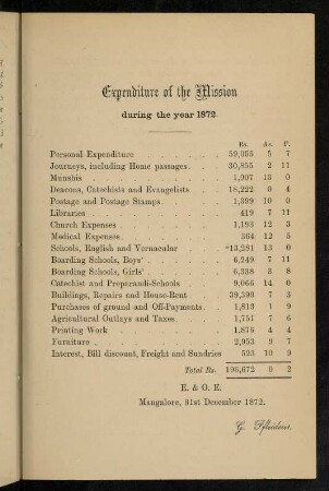 69, Expenditure of the mission