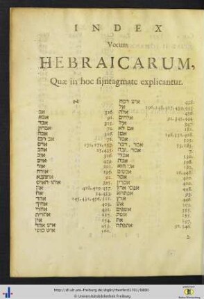 Index Vocum Hebraicarum.