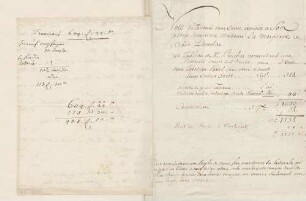 Johann Heinrich Eberts an Karoline Luise von Baden (ohne Ort)