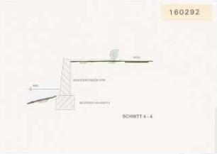 Fußgängerbrücke über die Neue Fahrt, Potsdam Schinkelwettbewerb 1993: Ufergestaltung Alte Fahrt: Schnitt