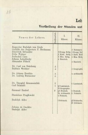 Lehrerfassung.