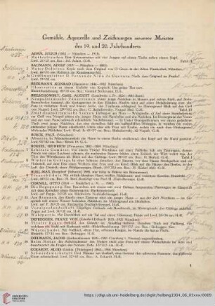Gemälde, Aquarelle und Zeichnungen neuerer Meister des 19. und 20. Jahrhunderts (Nr. 1-107)