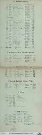 5 grosse exotische Perser-Teppiche (Nr. 331- 335)