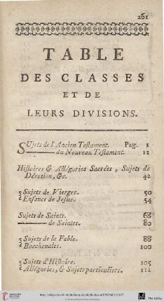 Table des classes et de leurs divisions