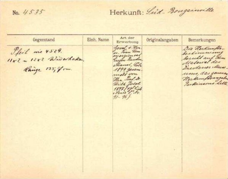 This is a digitised version of a historical document. It reflects the context in which it was created and does not meet today's standards for language that is aware of history and diversity.