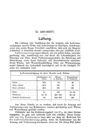 XI. Abschnitt. Lüftung.