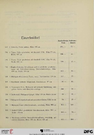 Einzelmöbel (Nr. 792-836)