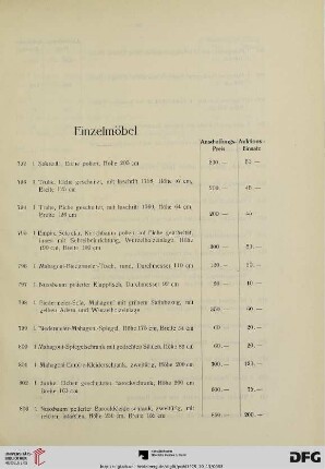 Einzelmöbel (Nr. 792-836)