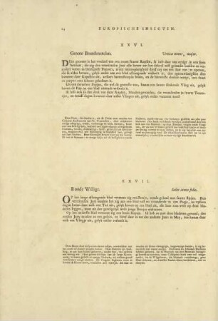 XXVII. Roode Willige. - Salix acuto folio