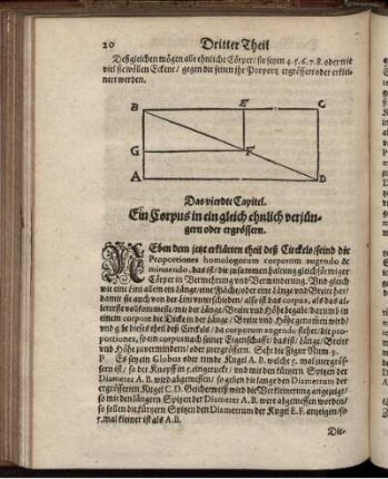 Das vierdte Capitel. Ein Corpus in ein gleich ehnlich verjüngern oder ergrössern.