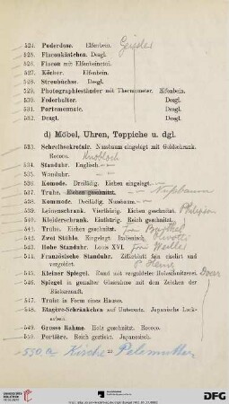d) Möbel, Uhren, Teppiche u. dgl. (Nr. 533-576)
