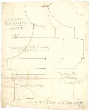 Pfann, Paul; München, Möhlstr.; Wohnhaus O. Bischoff - Dachfensterbekrönung Süd - u. Westseite (Detail)