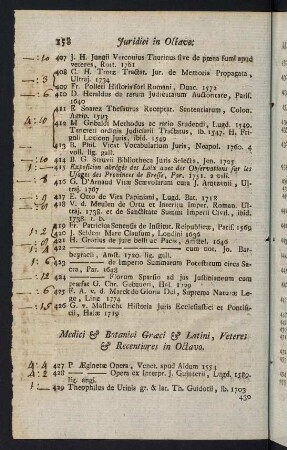 158-201, Medici & Botanici Greaci & Latini, Veteres & Recentiores in Octavo - Poetae Latini Veteres in Octavo