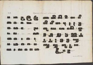 Pl. IV. Alphabet Pali-carré du Kammouva