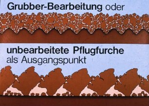 Grubber-Bodenbearbeitung oder unbearbeitete Pflugfurche als Ausgangspunkt
