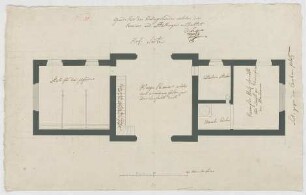 Fischer, Carl von; München; Palais Asbeck, Stallgebäude - Grundriss