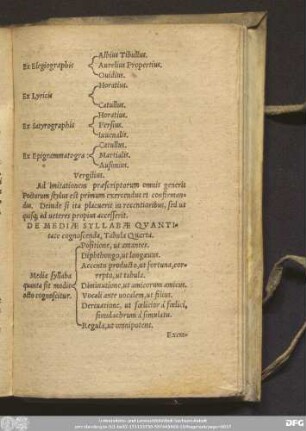De Mediae Syllabae Quantitate cognoscenda, Tabula Quarta.