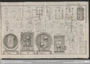 Gasbeleuchtung. Taf. 8