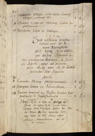 Sommerhalbjahr 1532. Rektorat Peter Braun (Brun)