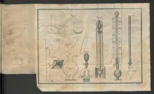 [Fig. I. - Fig. VII.]