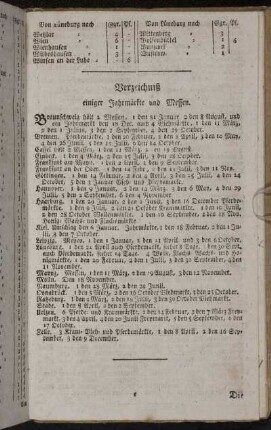 Verzeichniß einiger Jahrmärkte und Messen.