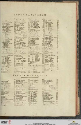 Index tabularum
