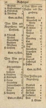 Von Ulm gen Augspurg