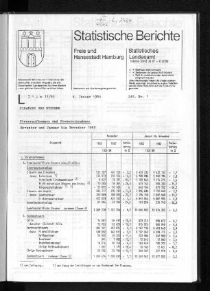 Steueraufkommen und Steuereinnahmen November und Januar bis November 1983 : Lfd. Nr. 1
