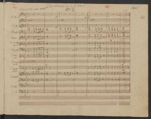 König Stephan. Auszüge; Coro, orch; LvBWV op. 117/7-11 ; KinB op. 117/7-11; op. 117/7-11