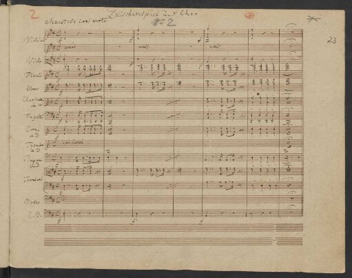 König Stephan. Auszüge; Coro, orch; LvBWV op. 117/7-11 ; KinB op. 117/7-11; op. 117/7-11