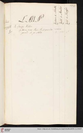 De Launay Nicolas