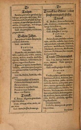 Syluae Quinquelinguis Vocabvlorvm Et Phrasivm : Cvm Solvtae, Tvm Ligatae Orationis, Ex Optimis & probatis Latinae & Graecae linguae Auctoribus, Partis I. Pars II.