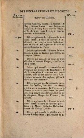Collection générale des décrets rendus par la Convention Nationale. 55. 1795